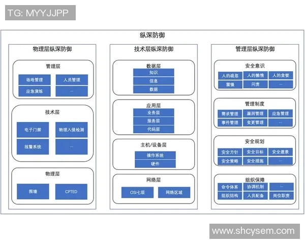 杭州羽毛球队防守体系解析与战术运用探讨 杭州羽毛球队防守体系解析与战术运用探讨