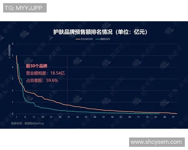 浙江对阵广东的精彩直播盛况全程回顾与分析 浙江对阵广东的精彩直播盛况全程回顾与分析
