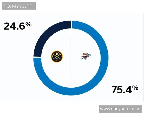 蓝球雷霆与掘金对决前瞻分析及胜负预测解析 蓝球雷霆与掘金对决前瞻分析及胜负预测解析