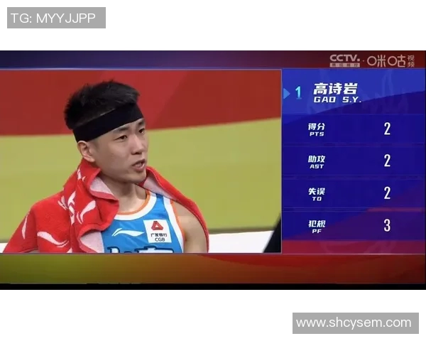 高诗岩的篮球之路：从青涩新星到赛场巨星的成长历程与挑战