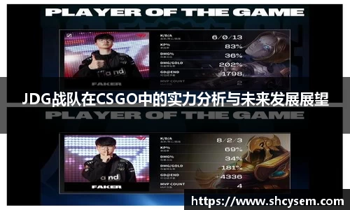 JDG战队在CSGO中的实力分析与未来发展展望