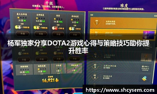 杨军独家分享DOTA2游戏心得与策略技巧助你提升胜率