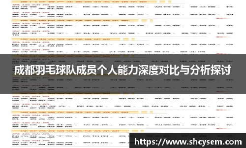 成都羽毛球队成员个人能力深度对比与分析探讨