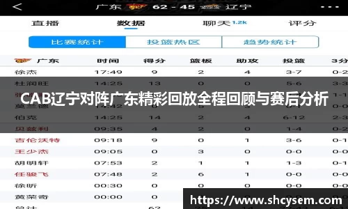 CAB辽宁对阵广东精彩回放全程回顾与赛后分析