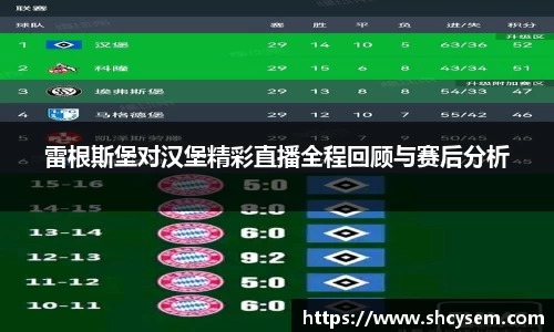 雷根斯堡对汉堡精彩直播全程回顾与赛后分析