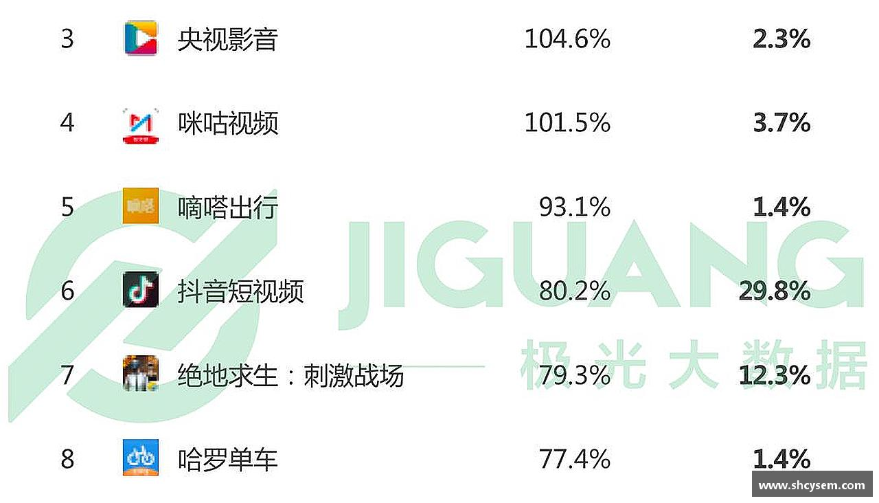 敢为人先，创造传奇！